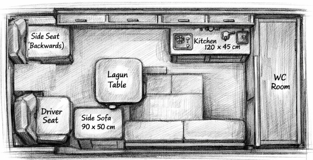 Croquis de diseño de distribución de camper con medidas